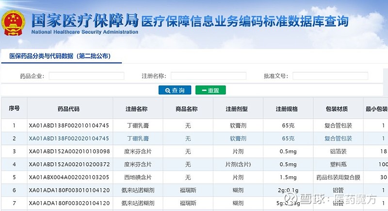 湖北医药产业的新篇章：康庄医药引领行业前行